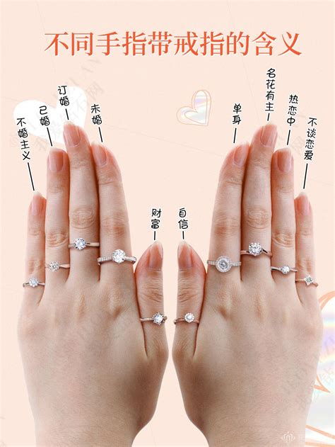 中国女生名字 招財戒指要戴哪隻手